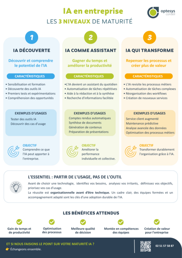 Esprit collectif