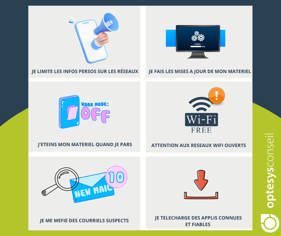 Conseils #cybersécurité